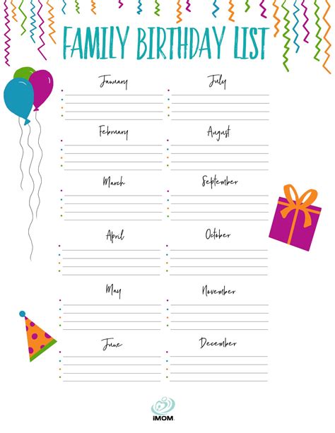 Birthday list template for adults