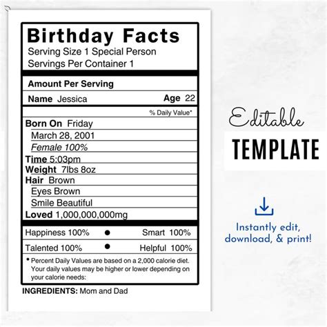 Birthday Nutrition Label Template Design