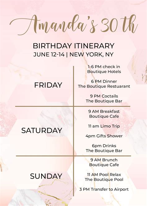 Birthday Weekend Getaway Itinerary Planning