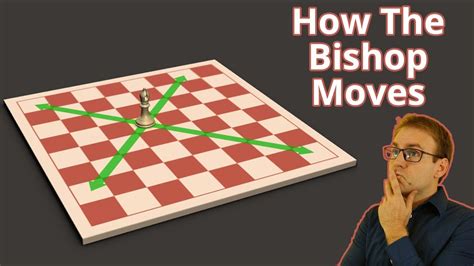 A bishop's diagonal movement on the chessboard