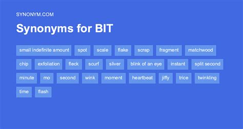 A diagram showing the different meanings of 'bit'