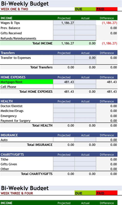 Biweekly Budget Excel Template