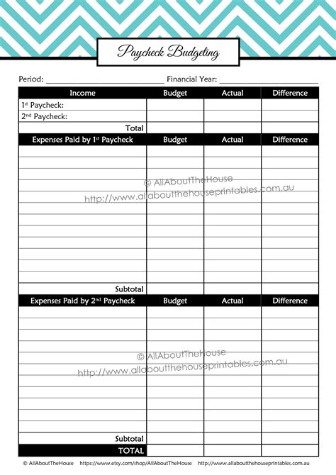 Benefits of Bi-Weekly Budget Template