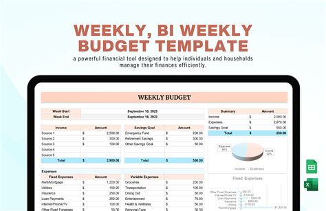 Biweekly Budget Template in Google Sheets