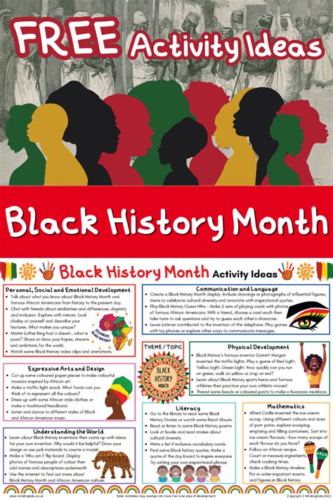 Black History Activities