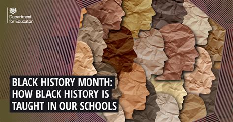 Black History Month Educational Resources