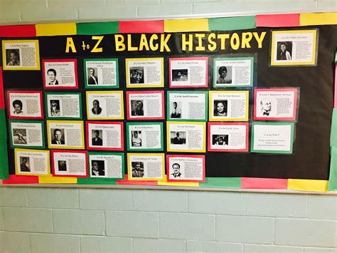 Black History Month Ideas