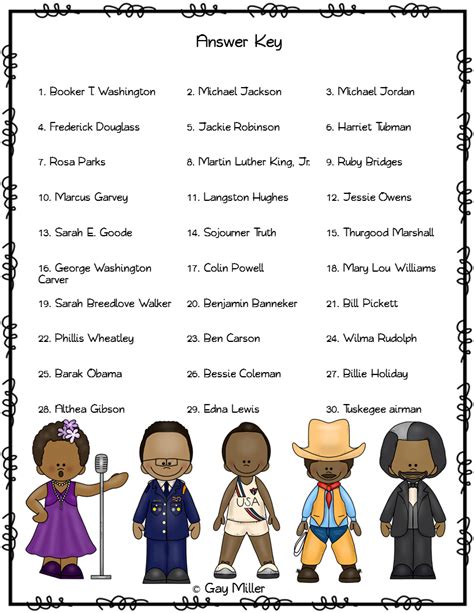 Black History Printable Activities