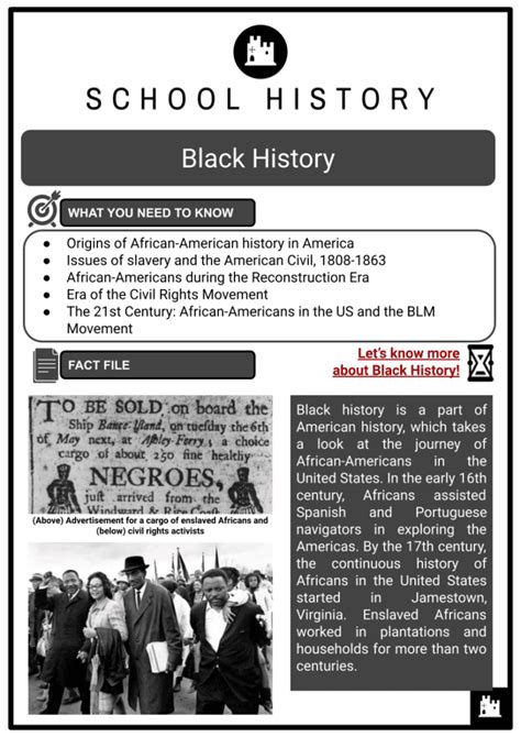 Black History Resources