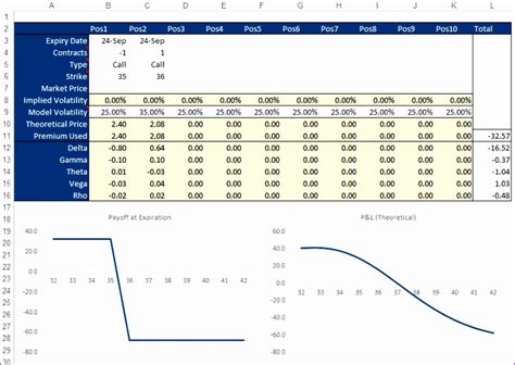 Black Scholes Calculator Excel Template