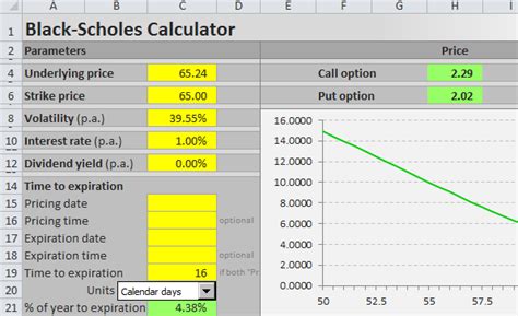 Black Scholes Formula in Excel