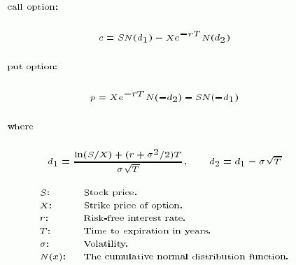 Black Scholes Formula Implementation