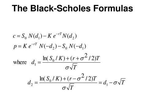 Black Scholes Formula Table