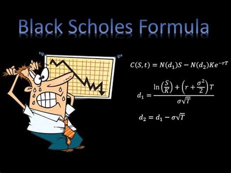 Black Scholes Intermediate Variables