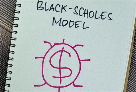 Black Scholes Investing