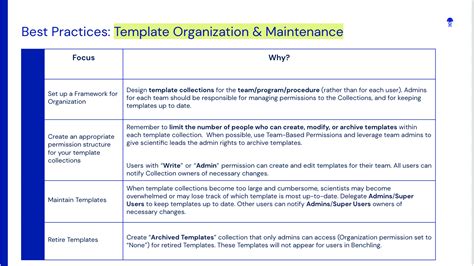 Black Template Best Practices