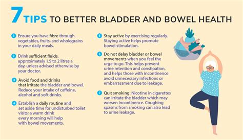 Maintaining Good Bladder and Bowel Habits