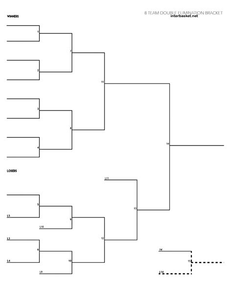 Blank 8-Team Double Elimination Bracket Template