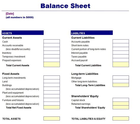 Blank Balance Sheet Template