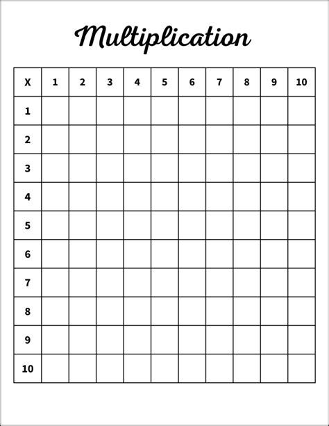 Blank multiplication chart printable