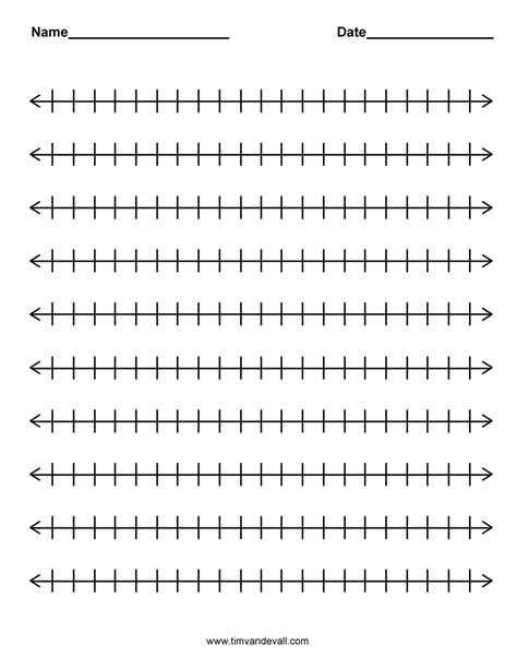 A blank number line printable with various numbers and symbols