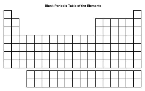 Blank Periodic Table