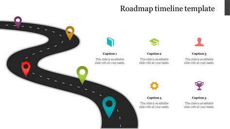 Example of a blank roadmap template