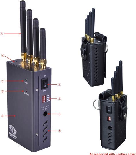 block signals in a specific area