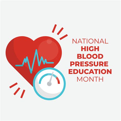 Blood Pressure Awareness