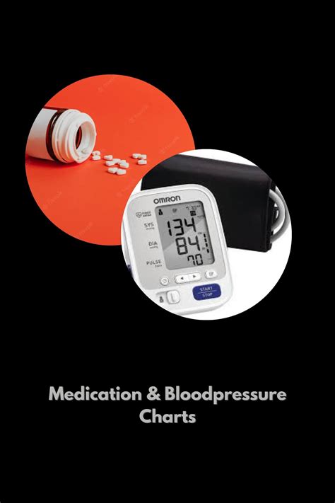 Blood Pressure Chart with Medication Tracker