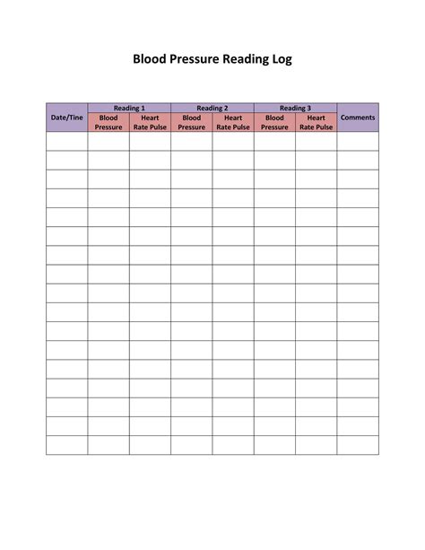 Blood Pressure Log Printable Example