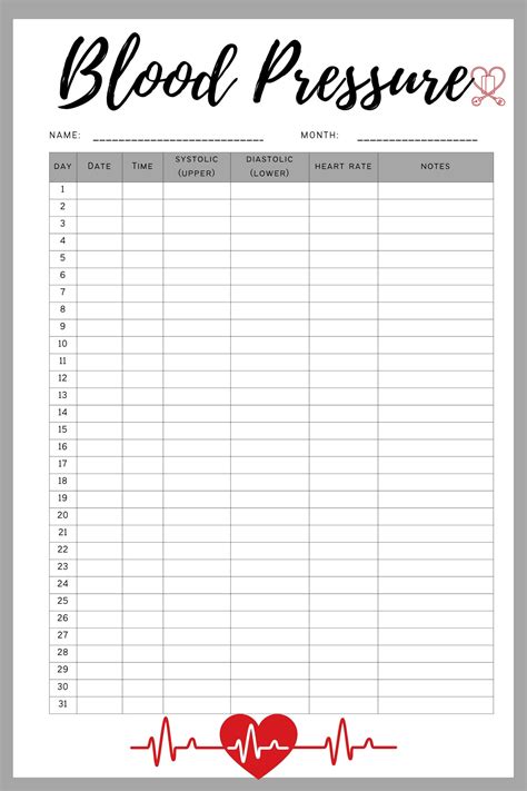 Blood Pressure Log Sheet