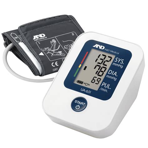 Blood Pressure Monitoring