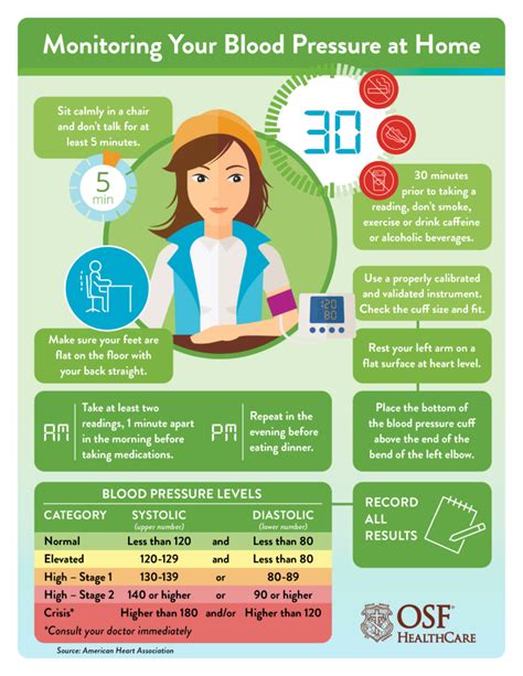 Blood Pressure Monitoring Tips Image 8