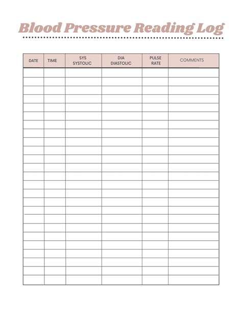 Blood Pressure Reading Log