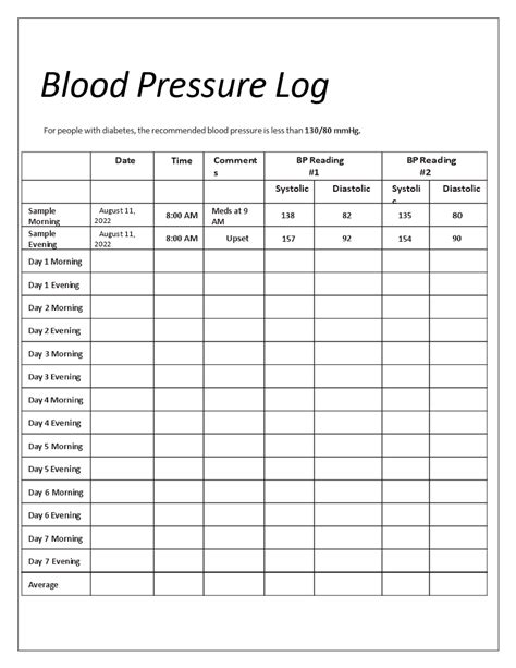 Blood Pressure Record