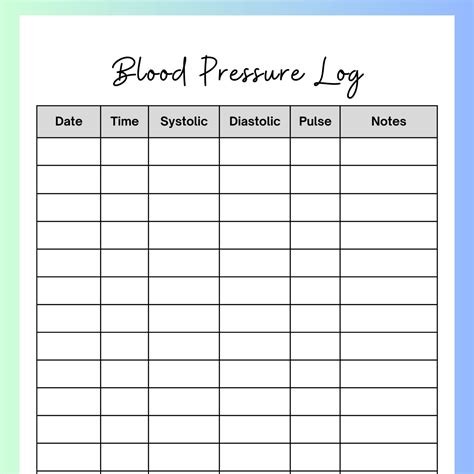 Blood Pressure Tracking Benefits