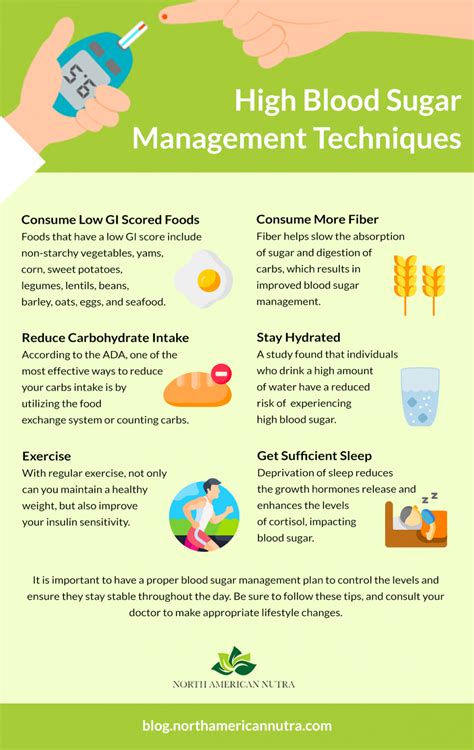 Blood sugar management tips