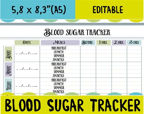 Blood Sugar Tracking