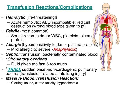 Blood transfusion complications