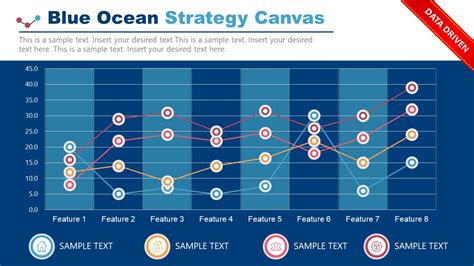 Blue Ocean Strategy Template Word