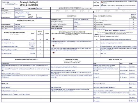 Example of a Blue Sheet Sales Template