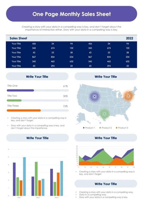 Detailed Structure of a Blue Sheet Sales Template