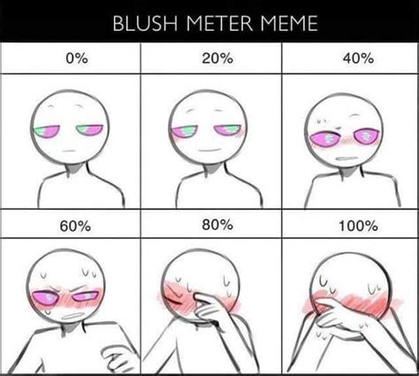 Blush meter meme funny image