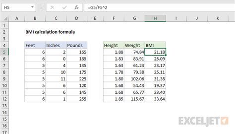 BMI Calculation Formula in Excel Made Easy