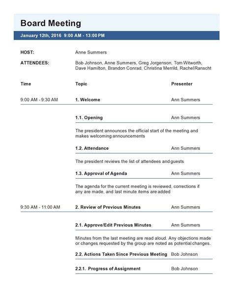 board meeting minutes template