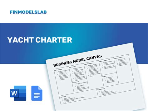 Boat Charter Business Model Image