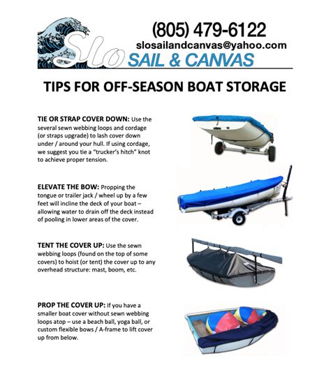 Boat Cover Care