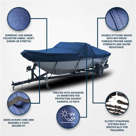 Boat Cover Installation