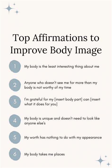 Body Positivity Image